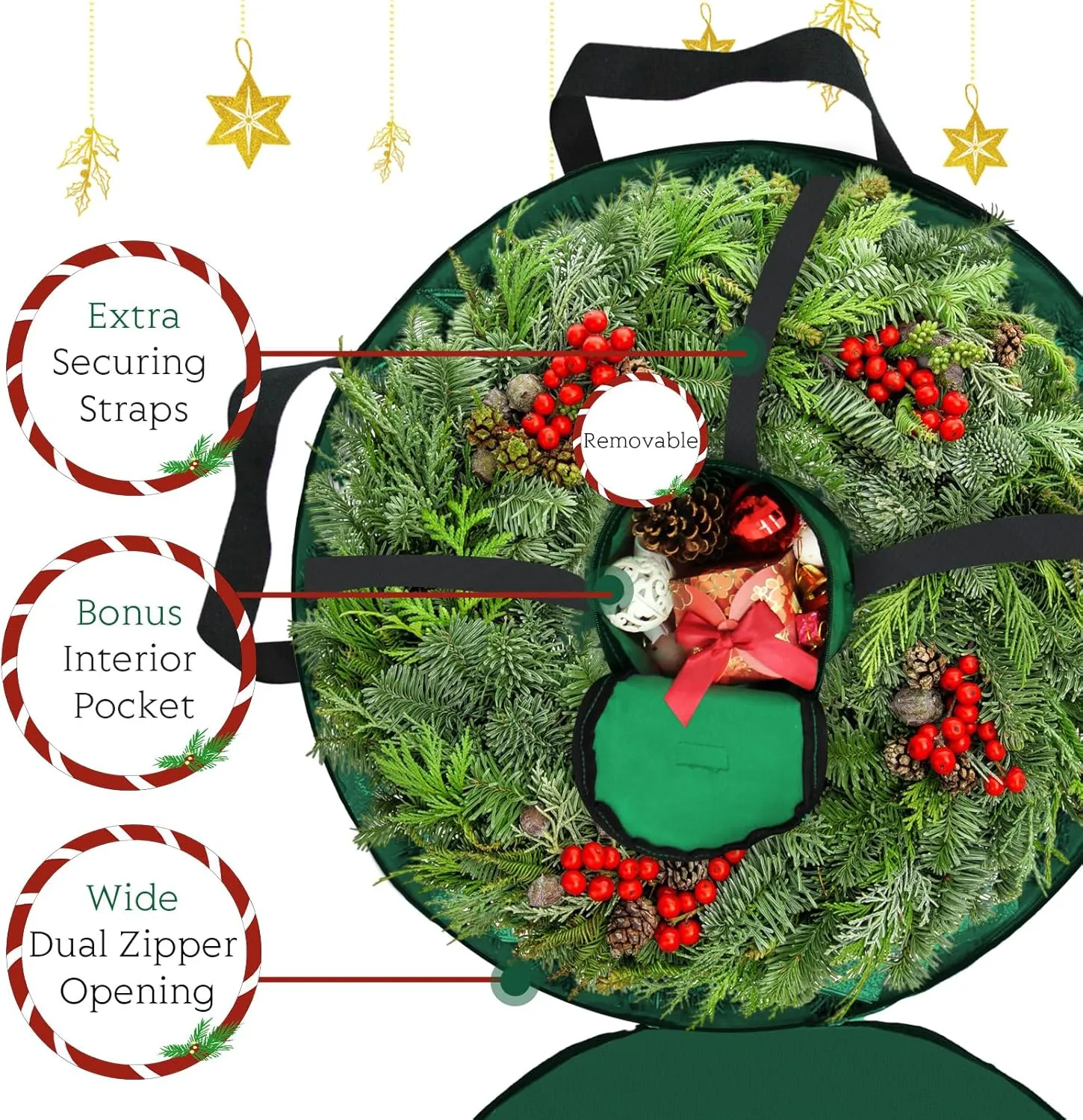 30" Wreath Storage Container- Tear Resistant 600D Oxford Christmas Wreath Storage Bag with Removable Inner Pocket, Reinforced Handle and Marker Card Slot for Holiday Xmas (Green,2pcs)