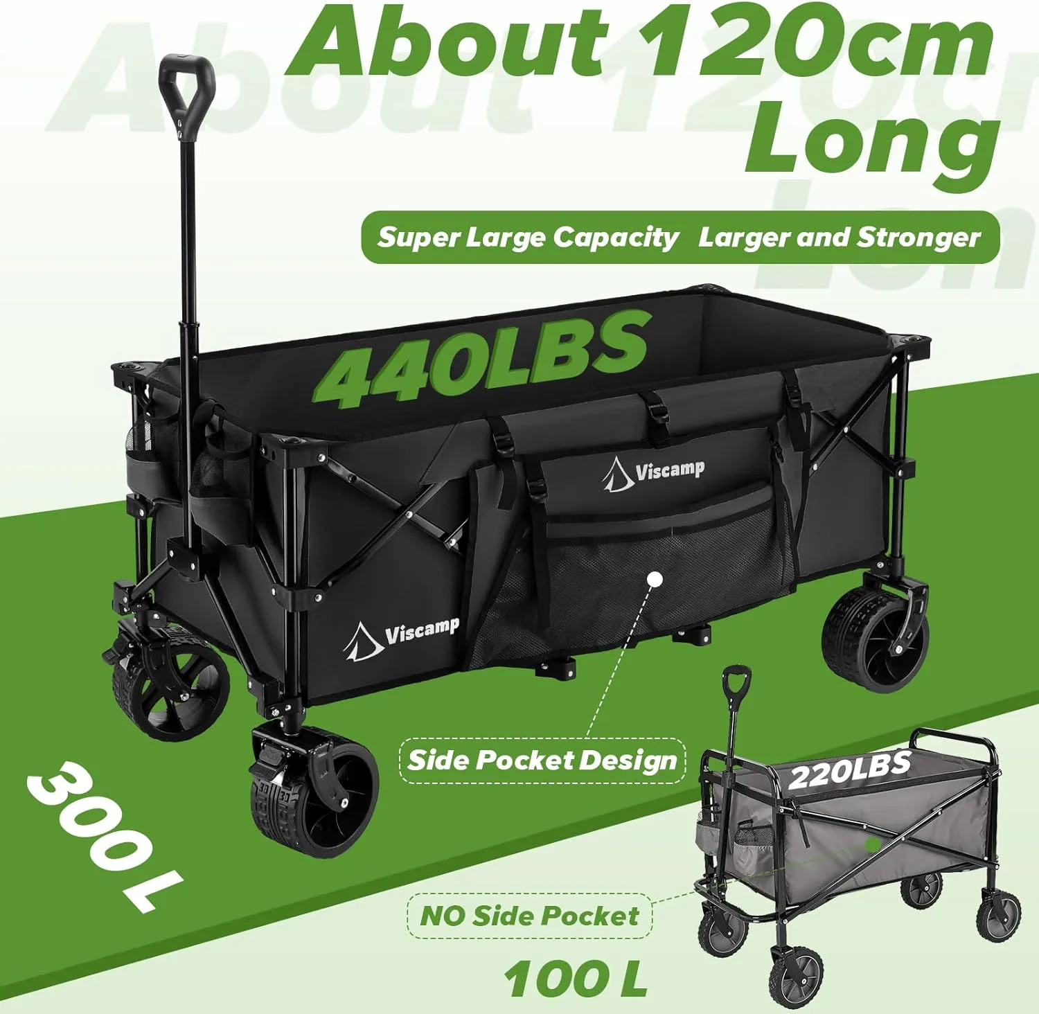 48''L Wagons Carts Foldable - 440Lbs Collapsible Wagon Heavy Duty Black Cart for Camping, Garden, Shopping and Storage - with Wheels and Elastic Rope