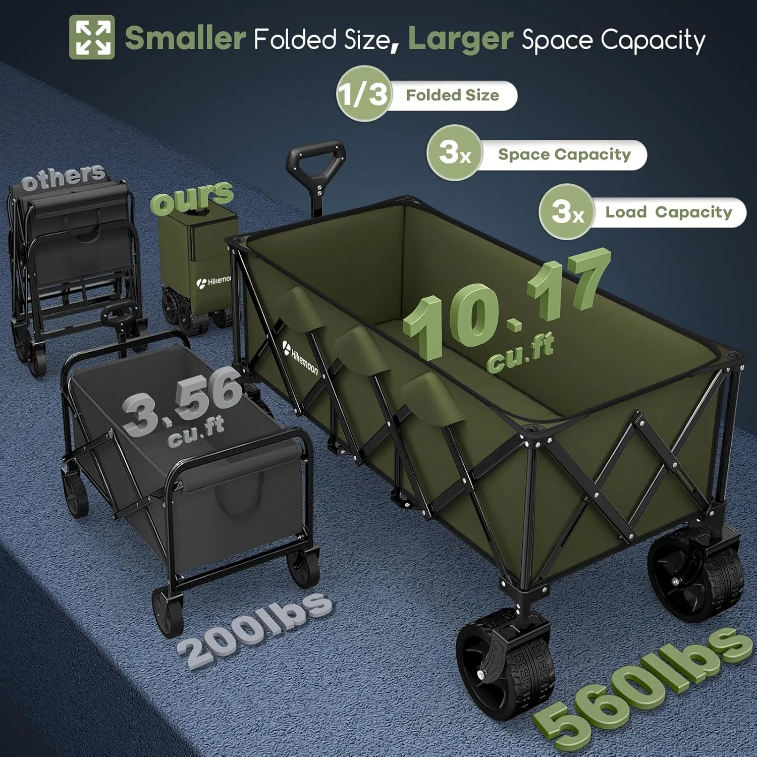 48" L Collapsible Wagons Carts Foldable, 560LB Weight Capacity 300L Heavy Duty Folding Beach Wagon with All-Terrain Big Wheel, Utility Cart for Grocery, Garden, Sports, Camping, Green