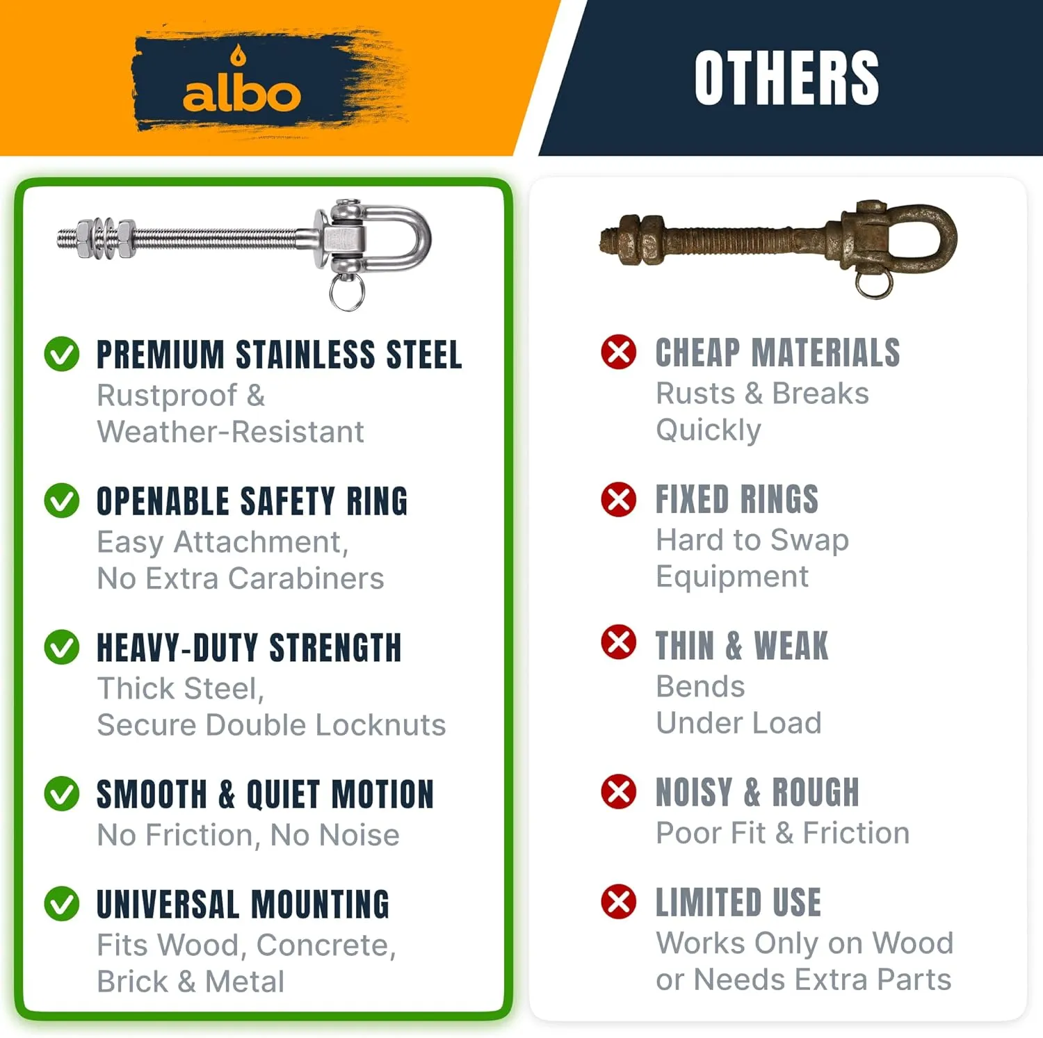 Albo 2 Pack. Heavy Duty Swing Hangers – 7 Inch, 304 Stainless Steel, 550 lbs Swivel Hooks for Porch, Punching Bag, Hammock, Yoga, Gym, Playground, Ceiling Mount for Wood & Concrete Indoor Outdoor