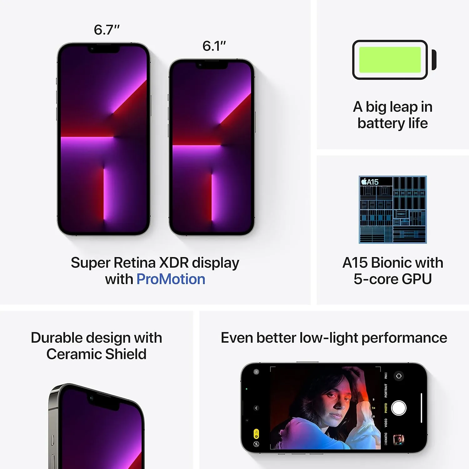 Apple iPhone 13 Pro Max, 128GB, Graphite - Unlocked (Renewed Premium)