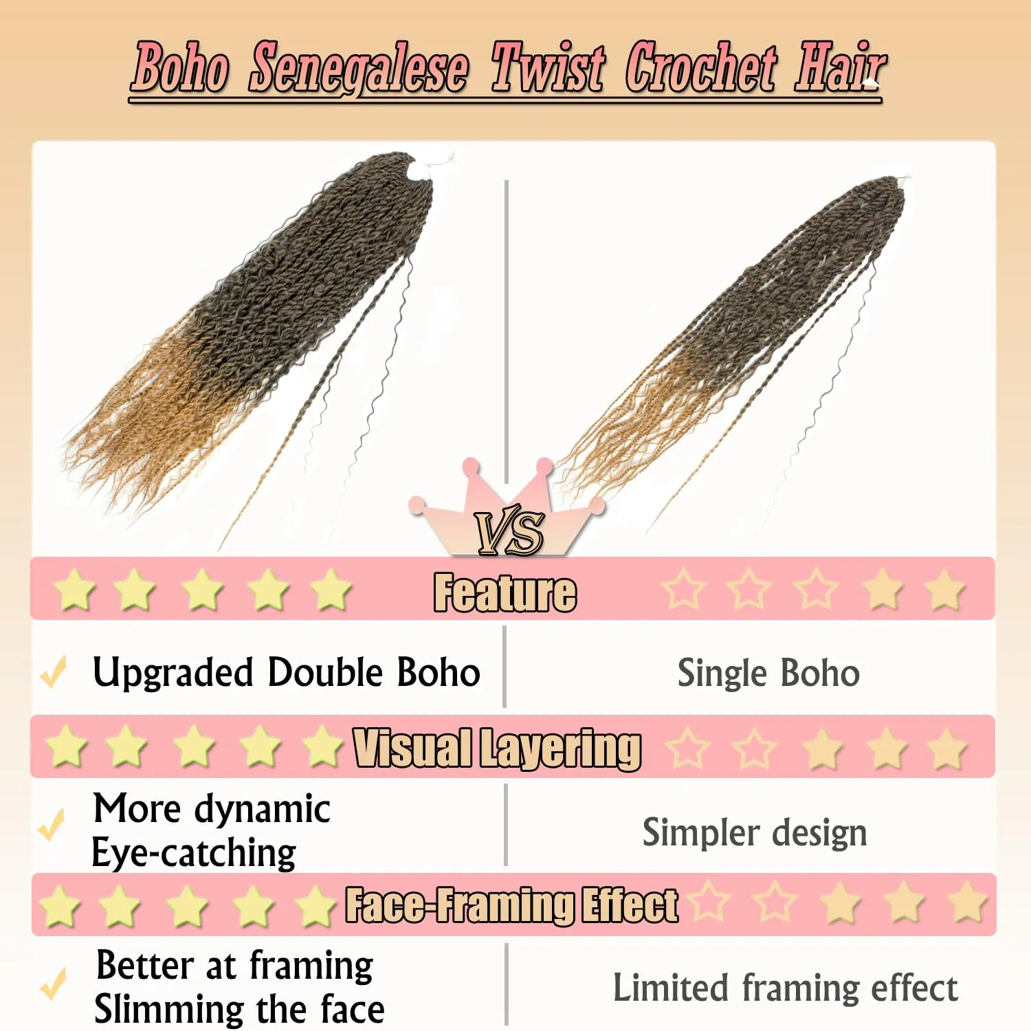 Boho Island Twist Crochet Hair 24 inch Senegalese Twist Crochet Hair with Soft Curly Ends 8 Packs Pre-looped Bohemian Goddess Twist Synthetic Braids Crochet Hair for Black Women (24Inch,1B/27)