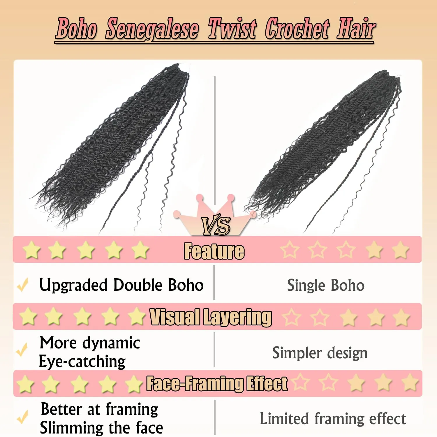 Boho Island Twist Crochet Hair 24 inch Senegalese Twist Crochet Soft Hair with Curly Ends 8 Packs Pre-looped Bohemian Goddess Twist Synthetic Braids Crochet Hair for Black Women (24Inch,1B)