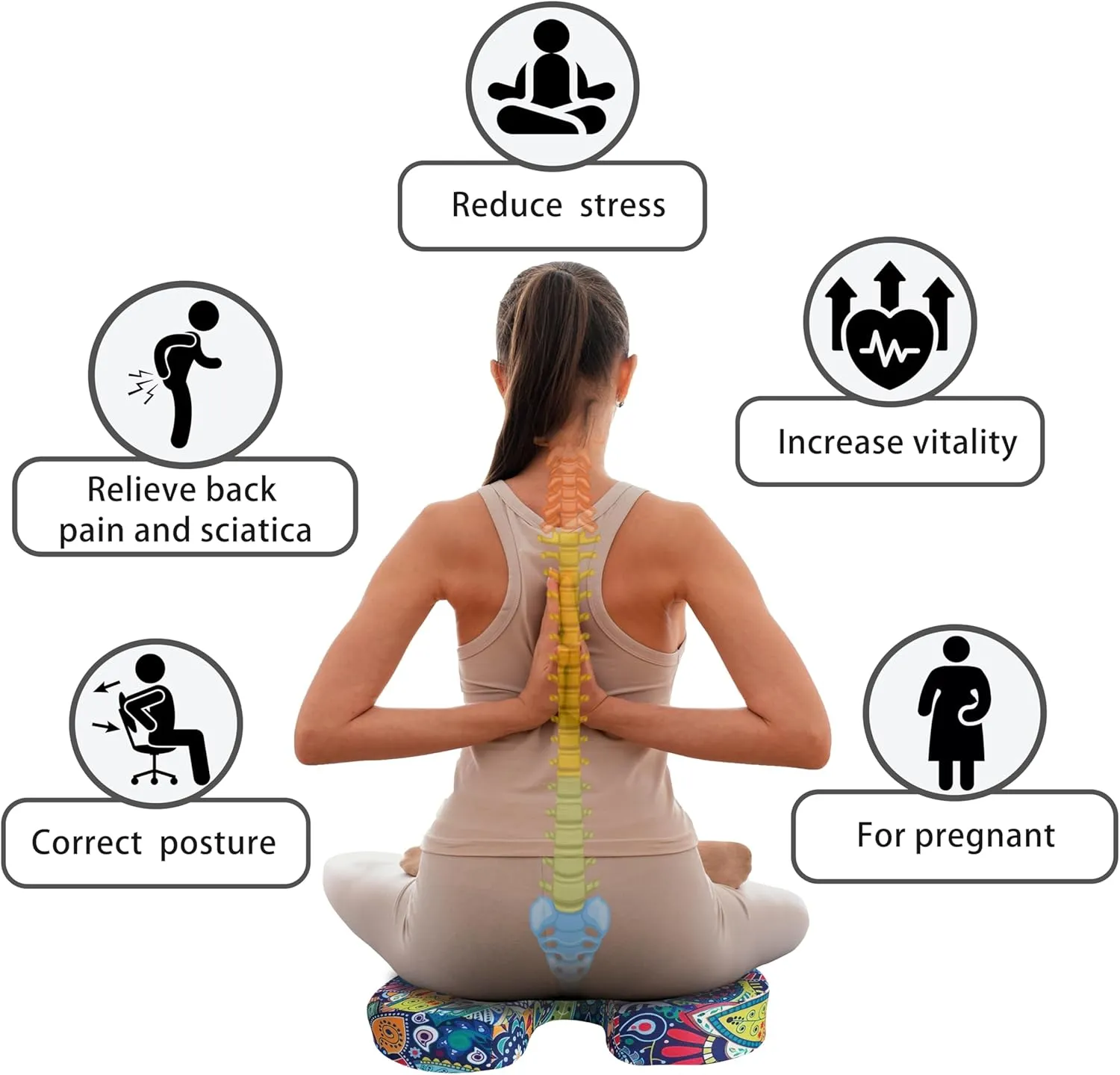 Boho Seat Cushion for Tailbone Pain Relief Office Computer Memory Foam Chair Cushion for Pressure Relief Coccyx Cushion Tailbone Pain & Sciatica for Boho Lover