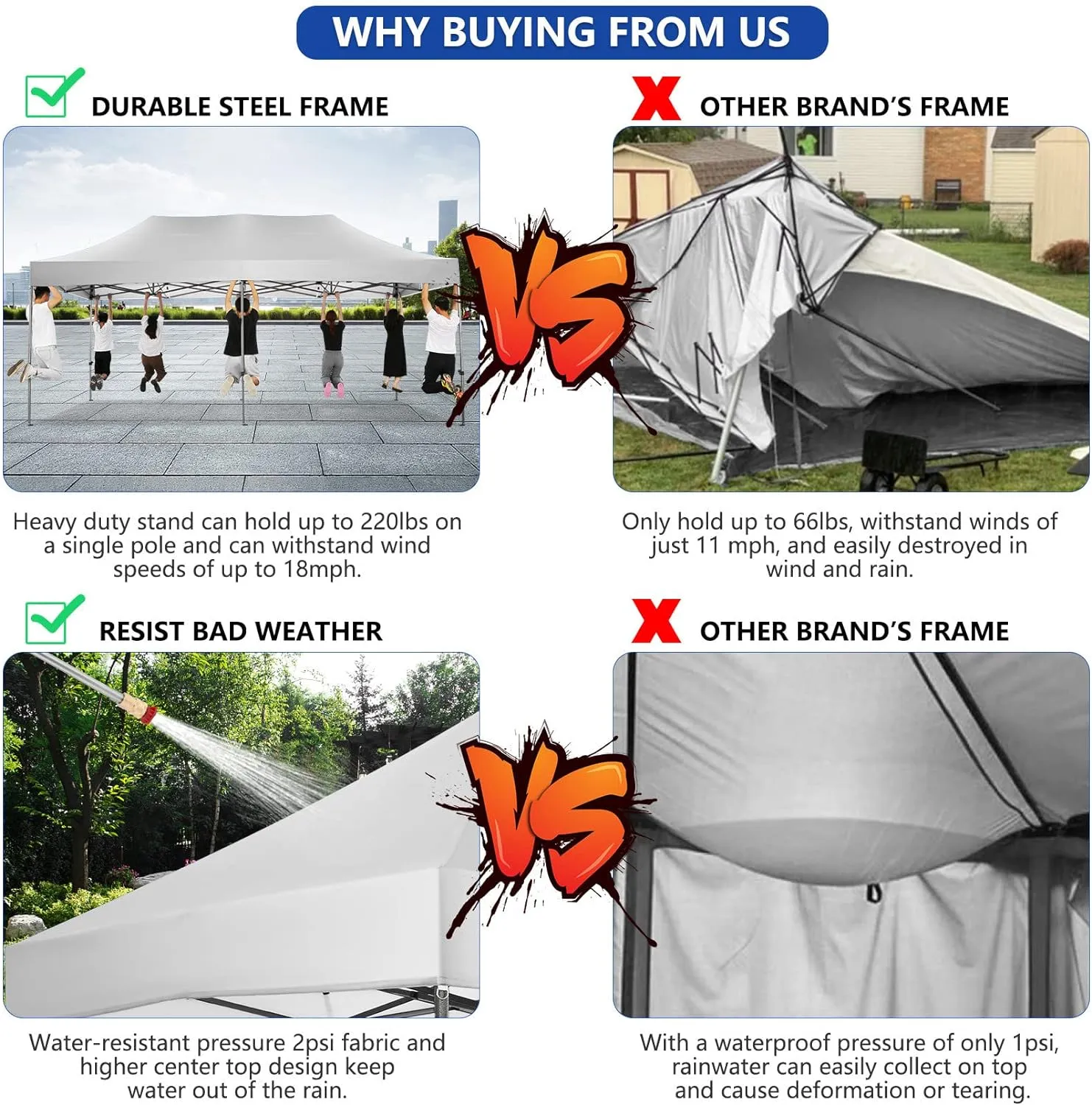 COBIZI 10x20 Pop up Canopy Tent Heavy Duty Without Sidewalls, Easy Set-up Commercial Outdoor Party Tent, 100% Waterproof Wedding Tent Gazebo, 3 Height Adjustable with Wheeled Bag, White