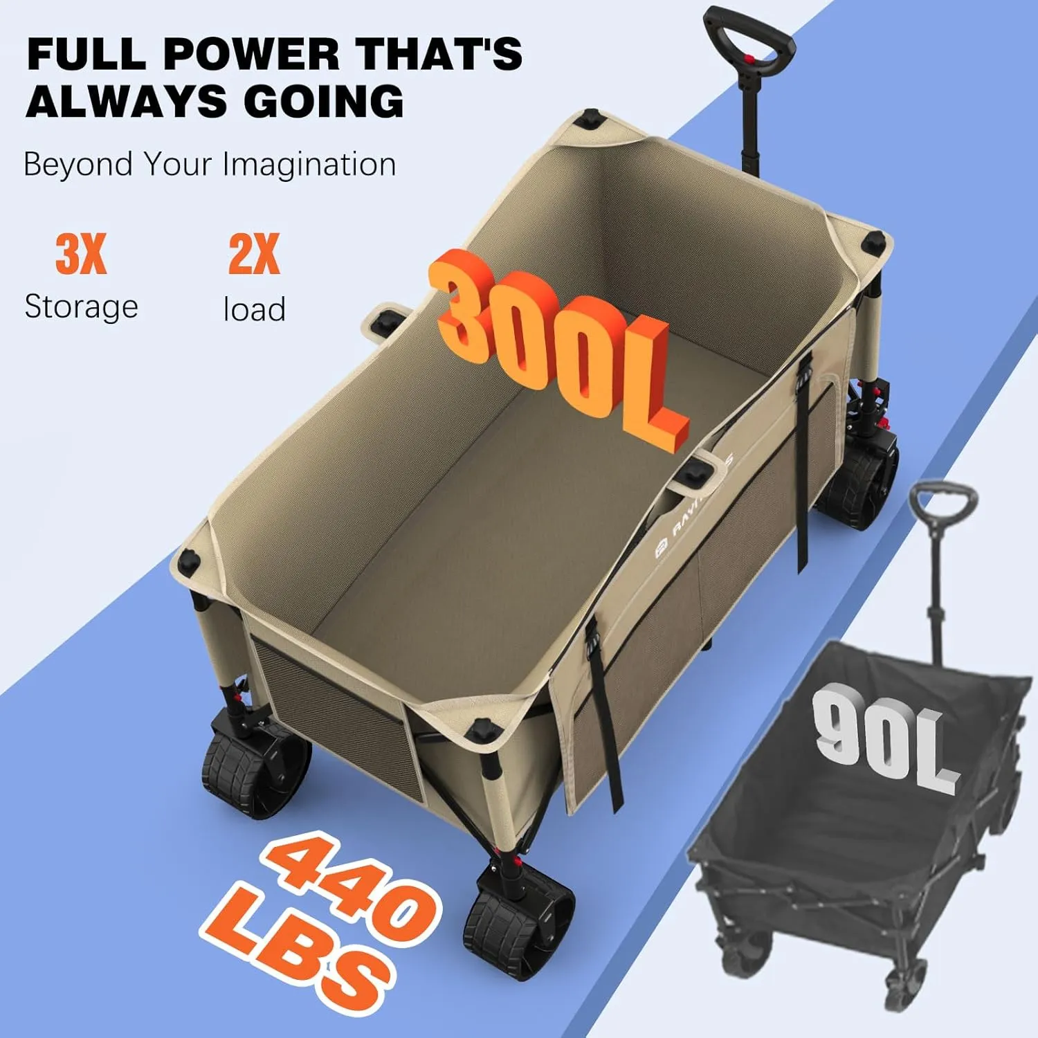 Collapsible Wagon Cart with Wheels, Foldable 440lbs 300L Heavy Duty Folding Wagon for Sports, Beach, Grocery, Camping, Coffee Brown - Upgraded Effortless Elegance