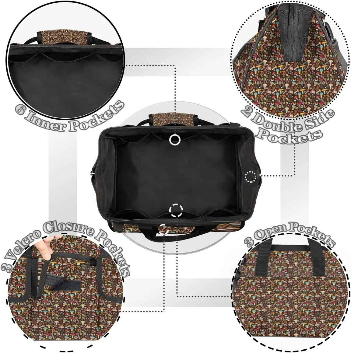 Color Mushroom Fungus Plant Printing Tool Bag for Men Women Heavy Duty Multi-Pockets Wide Mouth Tool Tote Waterproof Tool Bag Organizer with Adjustable Shoulder Strap
