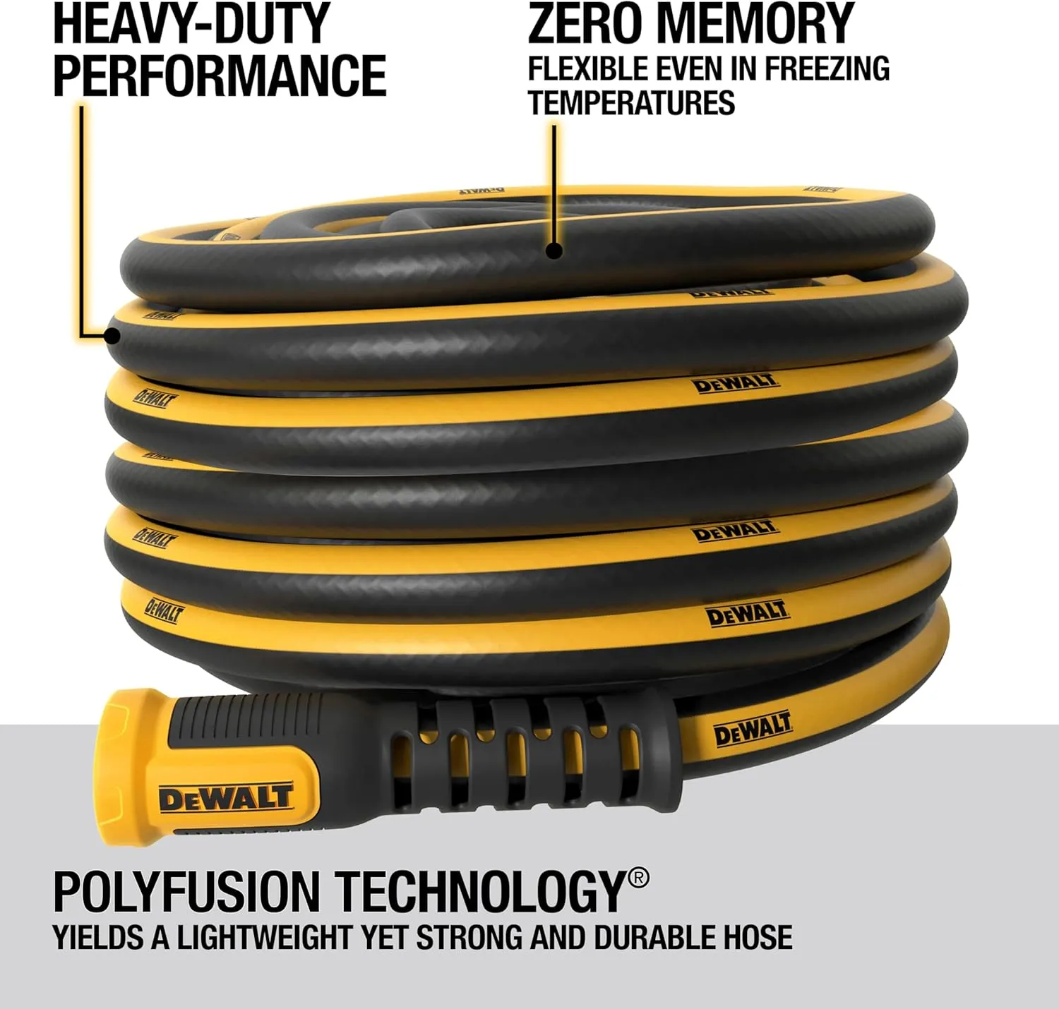 DEWALT Professional Grade Heavy Duty Garden Hose 50 Feet x 5/8 Inch