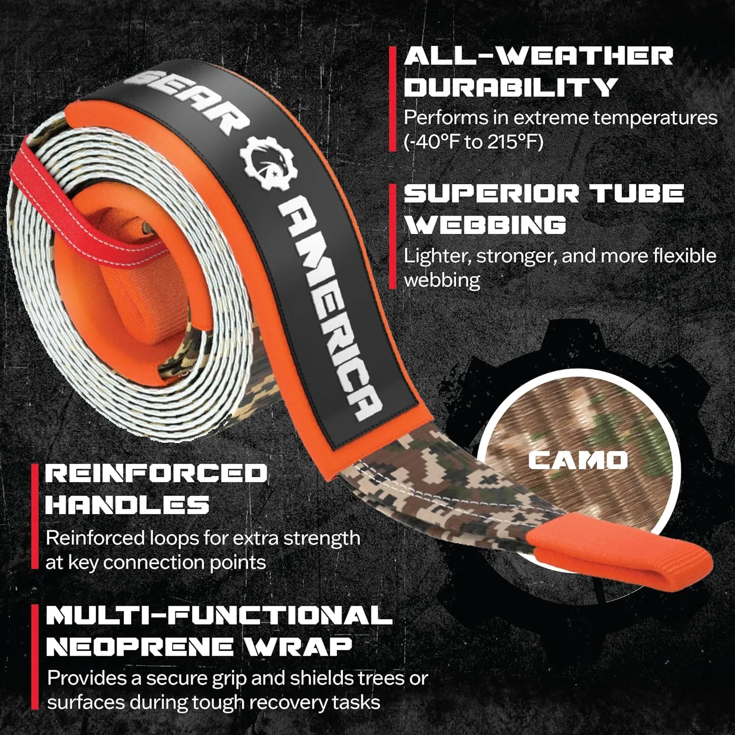 GearAmerica Heavy Duty 3"x20' Tow & Winch Strap - 35,053lbs Tree Saver, Break Strength Recovery Rope for Offroad & Towing - Weather Resistant, Triple Reinforced Loops (Camo) - Tow Strap