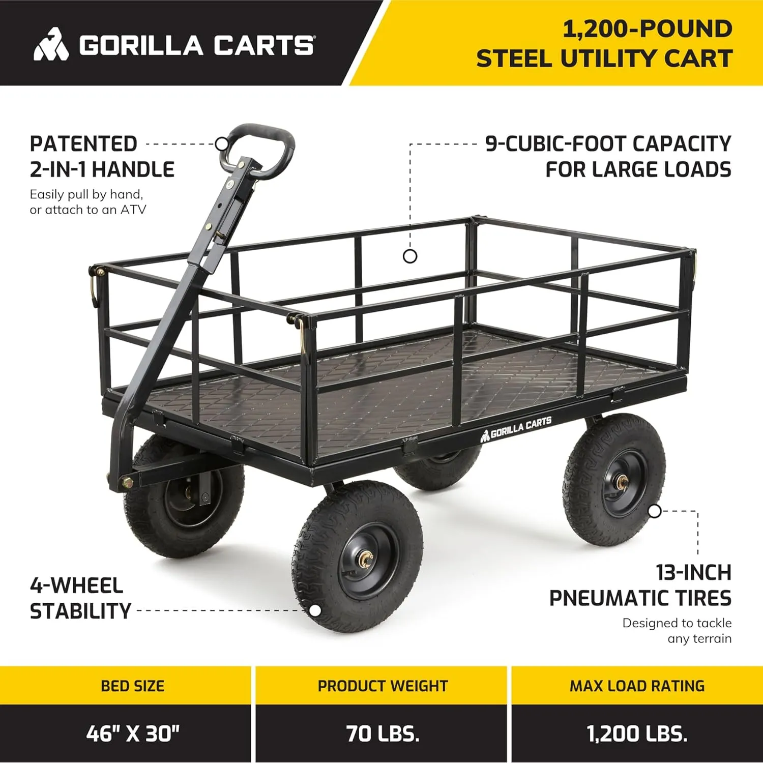 Gorilla Carts Steel Utility Wagon w/Removable Side Panels, 1200 lb Capacity, Black - Outdoor Flatbed Cart with 46" x 30" Metal Mesh Bed and All-Terrain Wheels for Garden, Lawn & Landscaping
