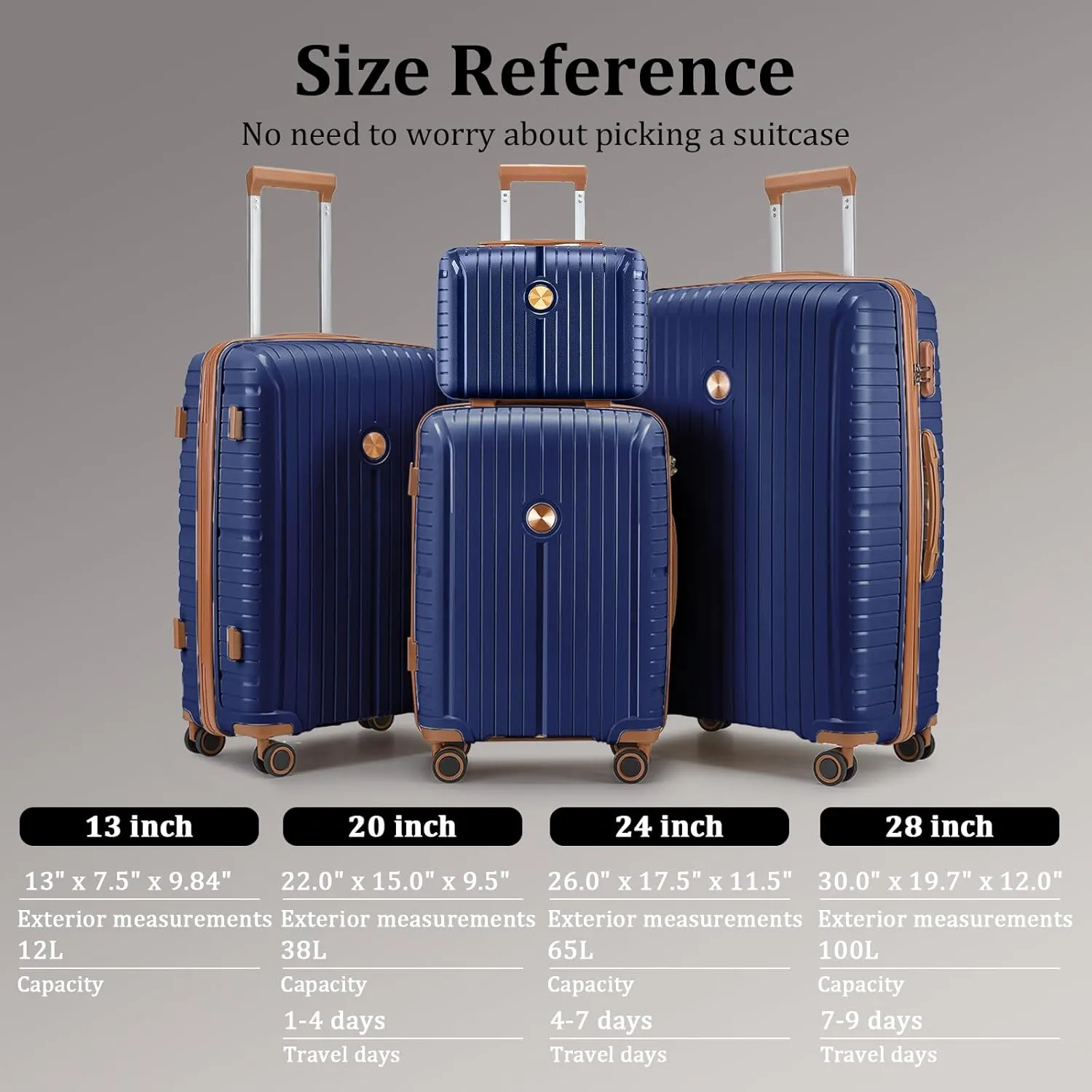 Joyway Luggage Sets 6 Piece PP Hardside Carry on Suitcase with Spinner Wheels and TSA Lock for Travel, Blue