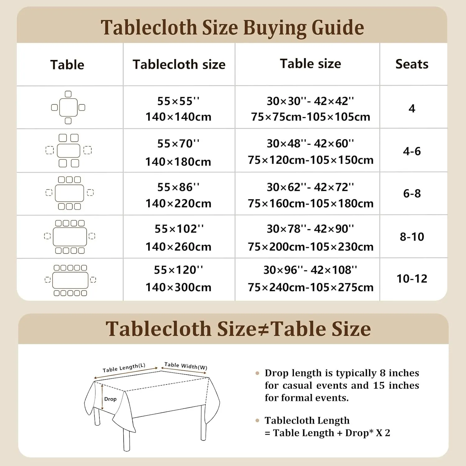 Laolitou Tablecloth for Dining Table Rustic Farmhouse Kitchen Table Cloth Coffee Cover, Cotton Linen Fabric Small Rectangle Tables Cloths, Beige, Wine Leaf, 55x55 Inch