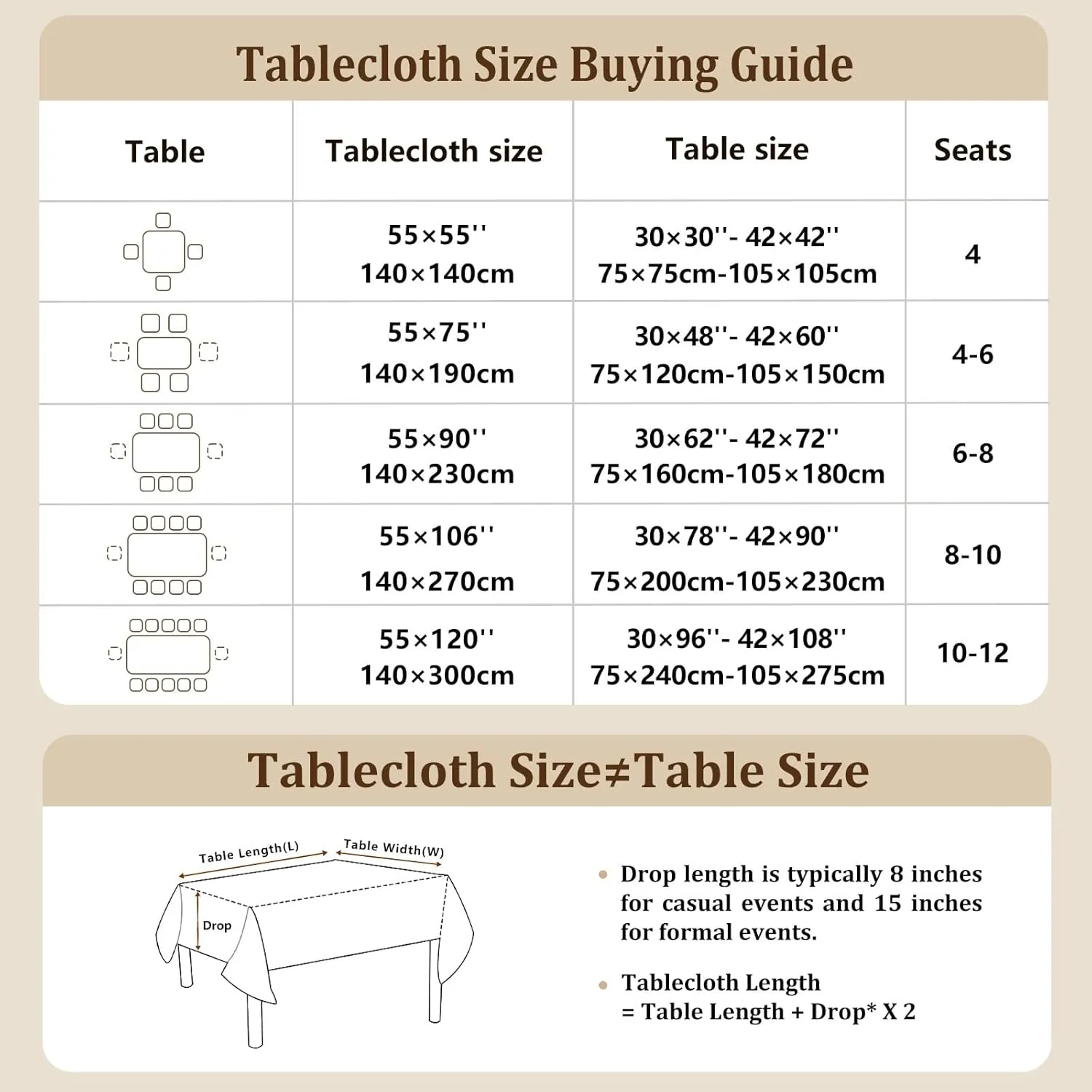 Laolitou Textured Table Cloth for Rectangle Table, Heavy Duty Farmhouse Tablecloth Solid Cotton Linen Waterproof Wrinkle Free Burlap Tables Cover for Kitchen Dining,Party, Ivory 55''x55'',4 Seats