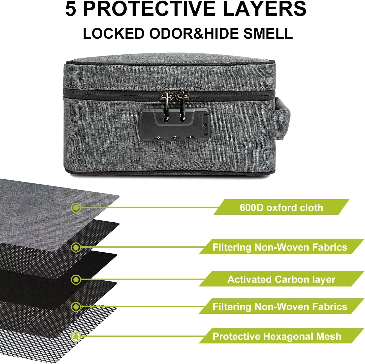 Large Storage Bag with Combination Lock, Money Organizer & Travel Medicine Lock Bag, Scent Resistent Containers Carbon Lined Great Gifts for Women/Men
