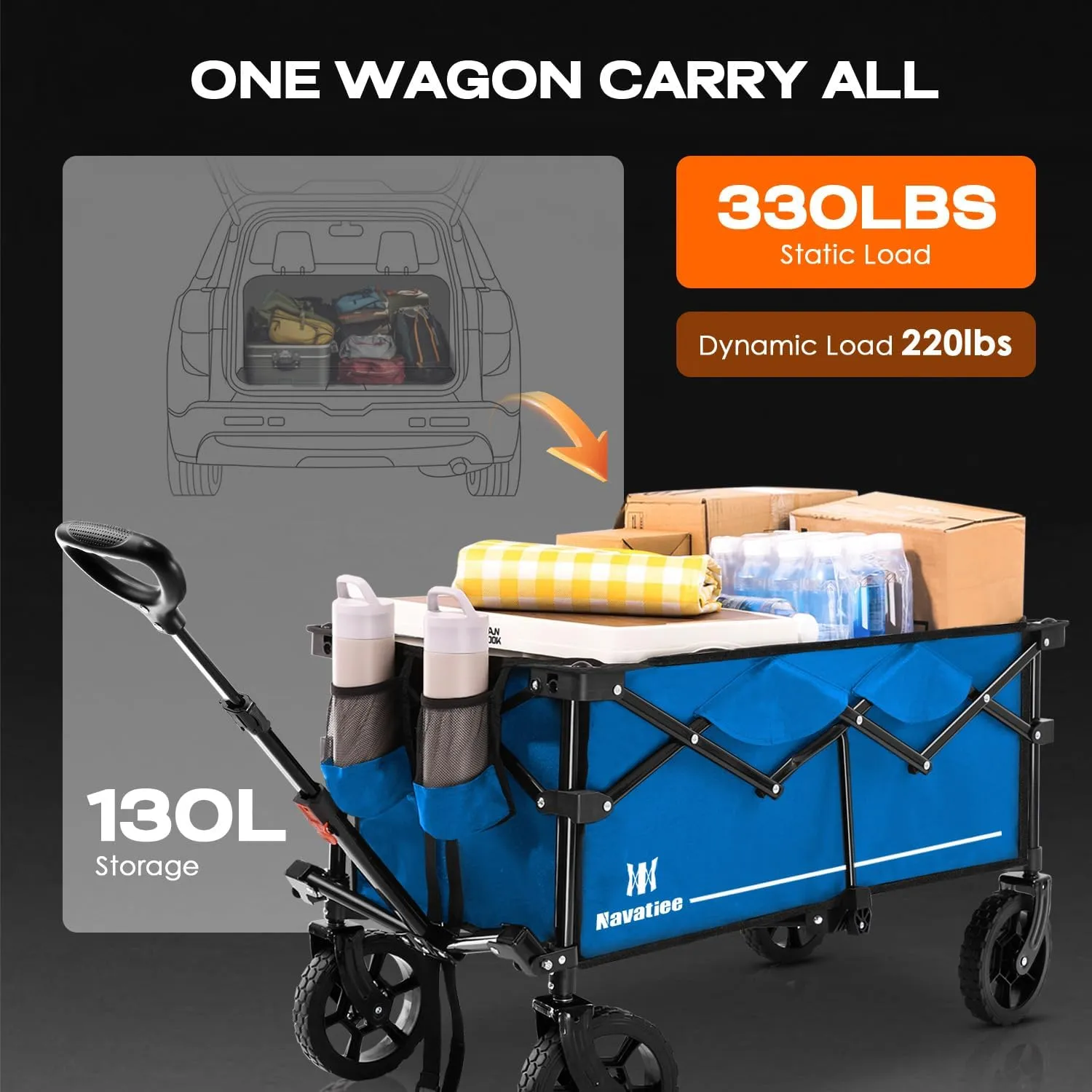 Navatiee 130L Collapsible Folding Wagon, Large Capacity Foldable Wagon with Silent All-Terrain Wheels, Utility Grocery Wagon Cart for Camping Shopping Outdoor, Blue