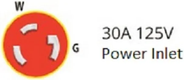 ParkPower 30A & 50A Conversion Kits