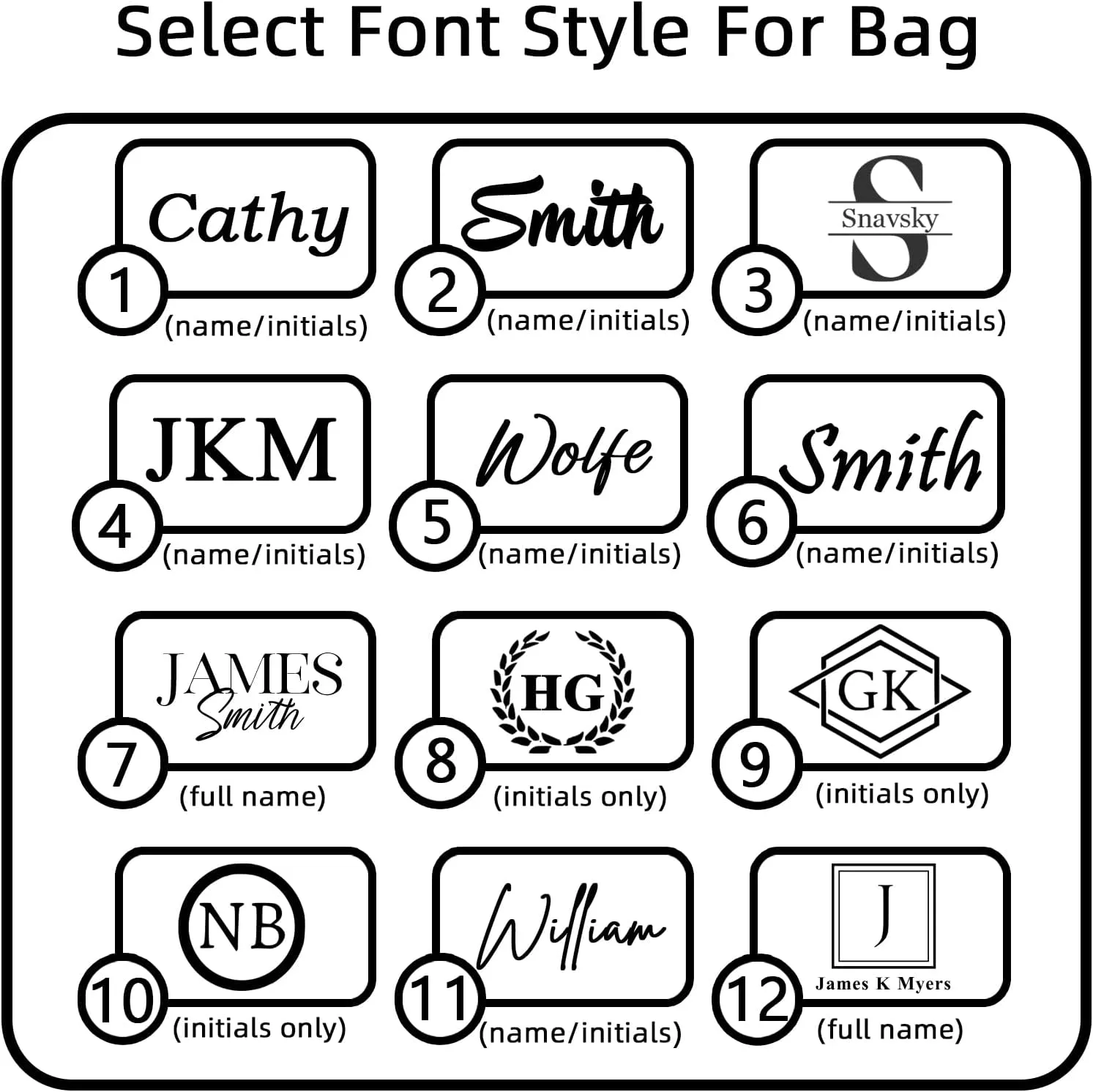 Personalized Toiletry Bag for Men, Customized PU Leather Dopp Kit, Custom Name Shaving Bag for Travel, Handcrafted Gift for Groomsmen, Dad, Husband, Grandpa, Christmas Day, Birthday - Black