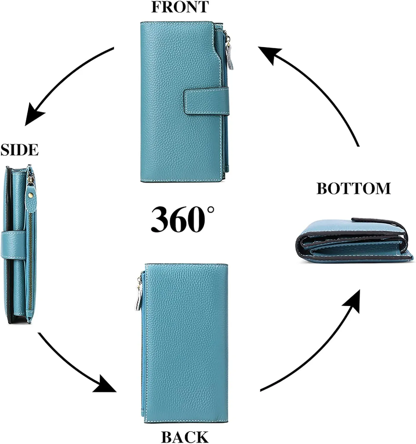 SENDEFN Women Leather Wallets RFID Blocking Clutch Card Holder Ladies Purse with Zipper Pocket