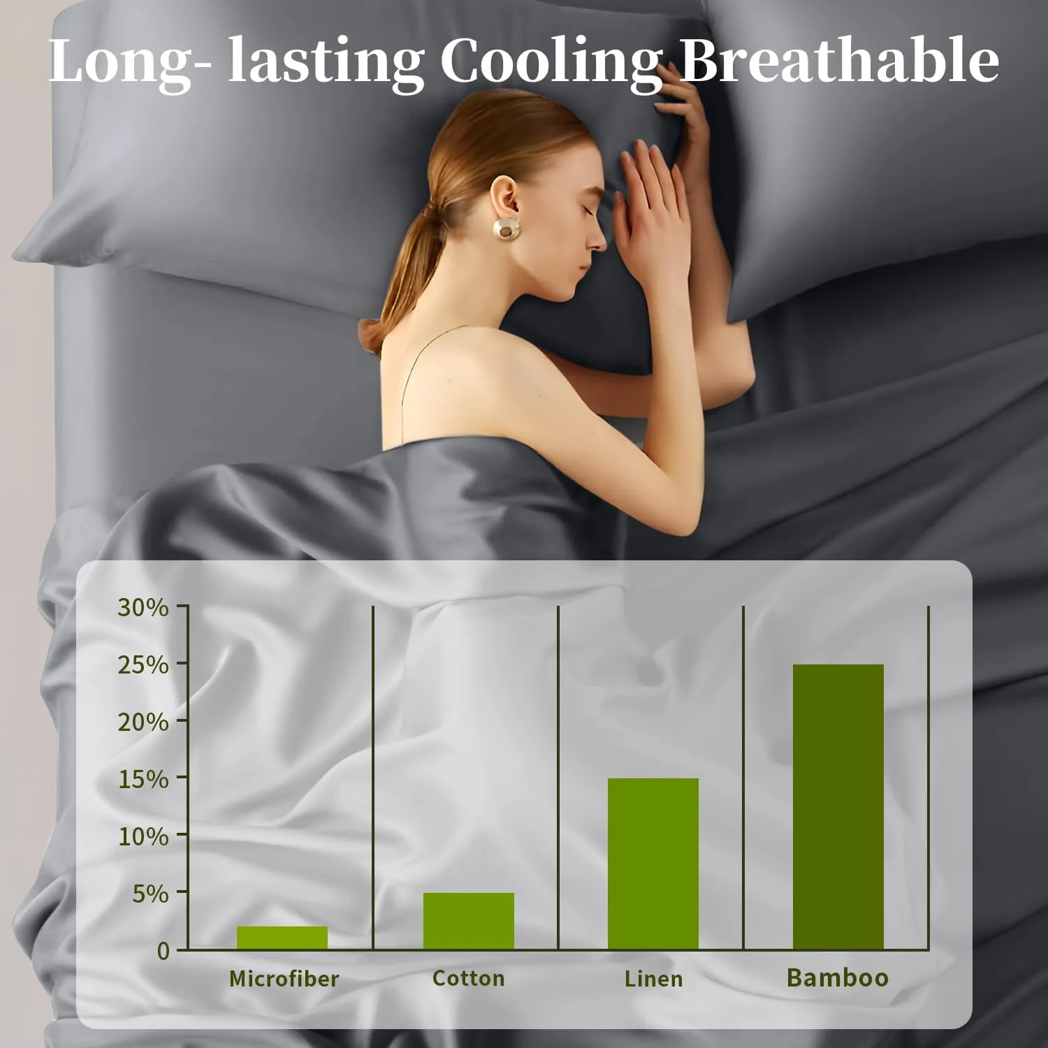Shilucheng 100% Viscose Derived from Bamboo_ Sheets Queen Size 4pcs - Ultra Cooling & Silky Soft Bed Sheets, 16" Deep Pocket, Perfect for Hot Sleepers, Hotel Bedding Sheets (Dark Grey)