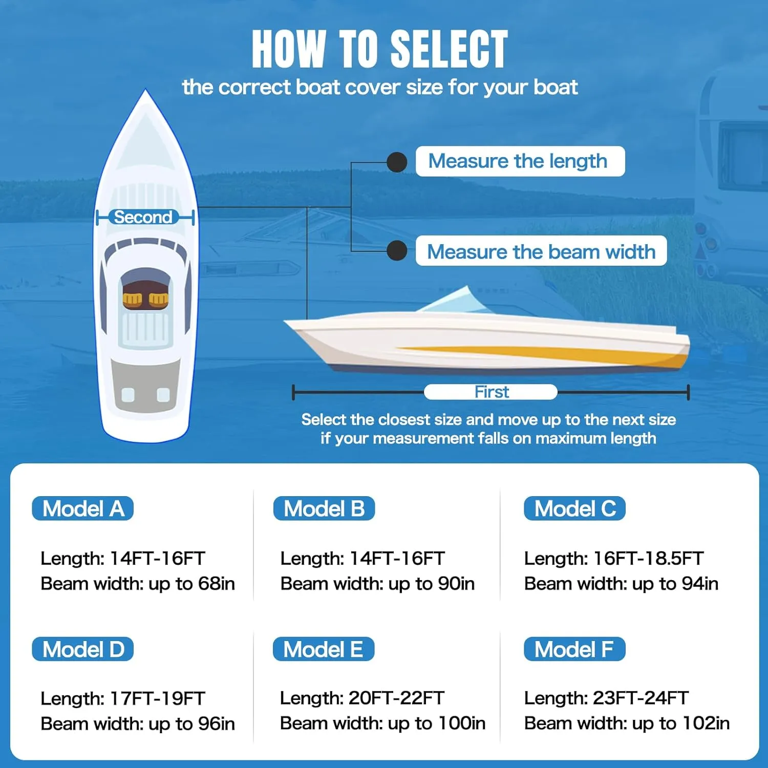 Solim Waterproof 1200D PU Boat Cover with Motor Cover, 17-19' Marine Grade Heavy Duty Trailerable Anti-UV Polyester Canvas, Fits 17-19ft Bass, V-Hull, Runabout, Fishing, Ski Boat with Straps
