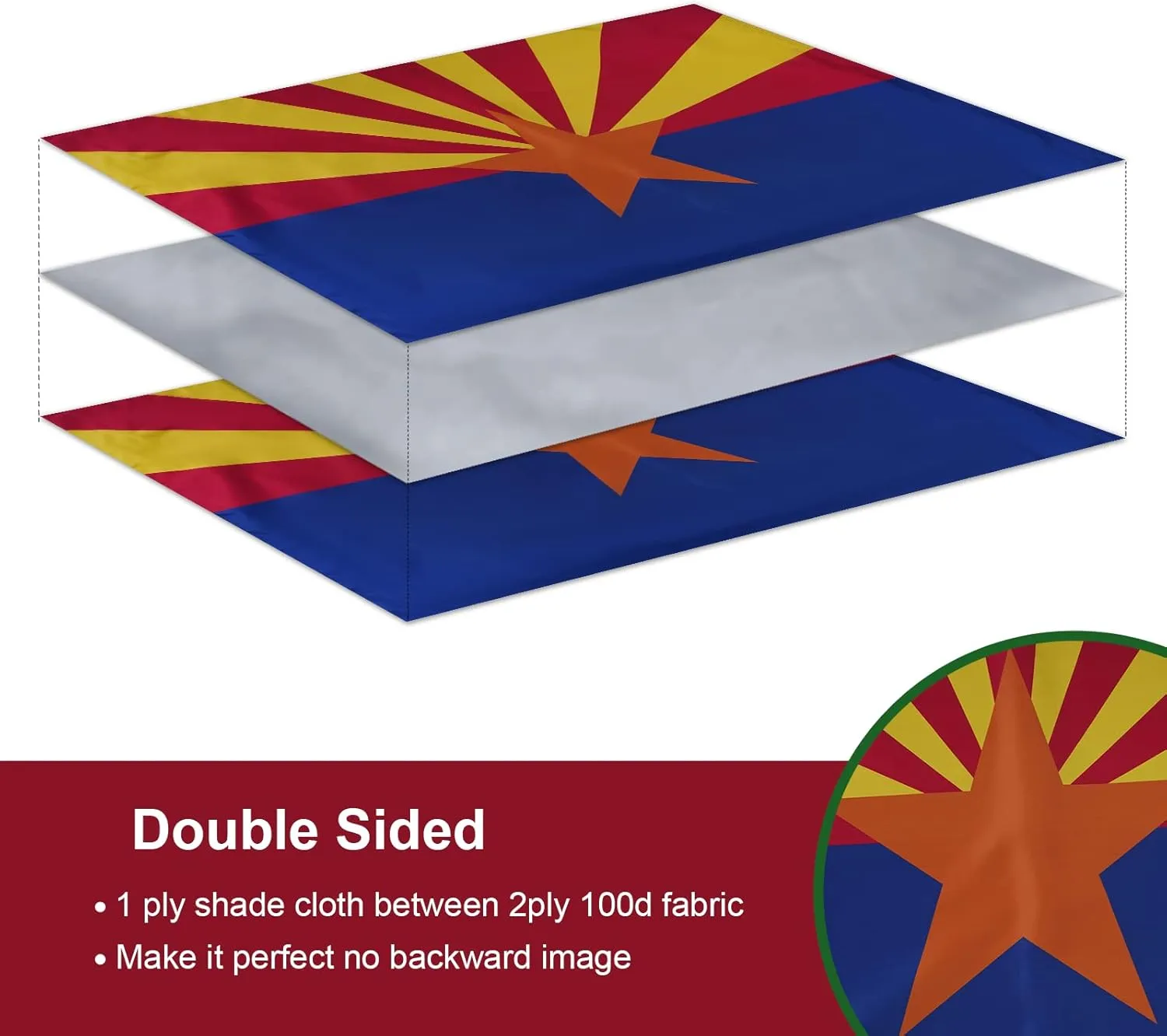 SYII Arizona Flag 3x5 Feet, Double Sided 3 Ply State of Arizona AZ Flags with 2 Brass Grommets, Heavy Duty Polyester Vivid Color Outdoor Banner