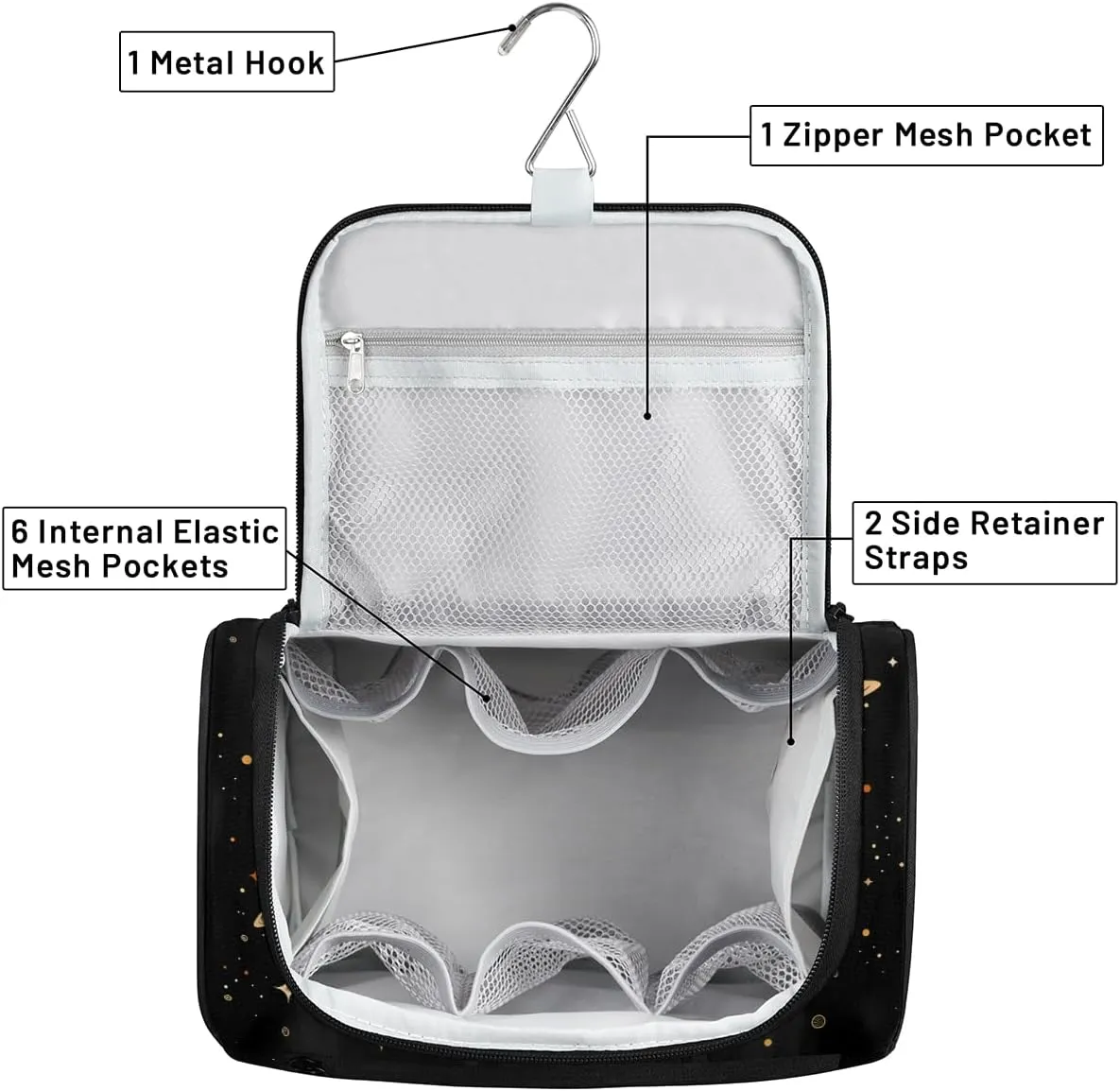 Universe Solar System Planets Travel Toiletry Bag for Women Large Capacity Wide-open Makeup Organizer Cosmetic Travel Bags for Toiletries