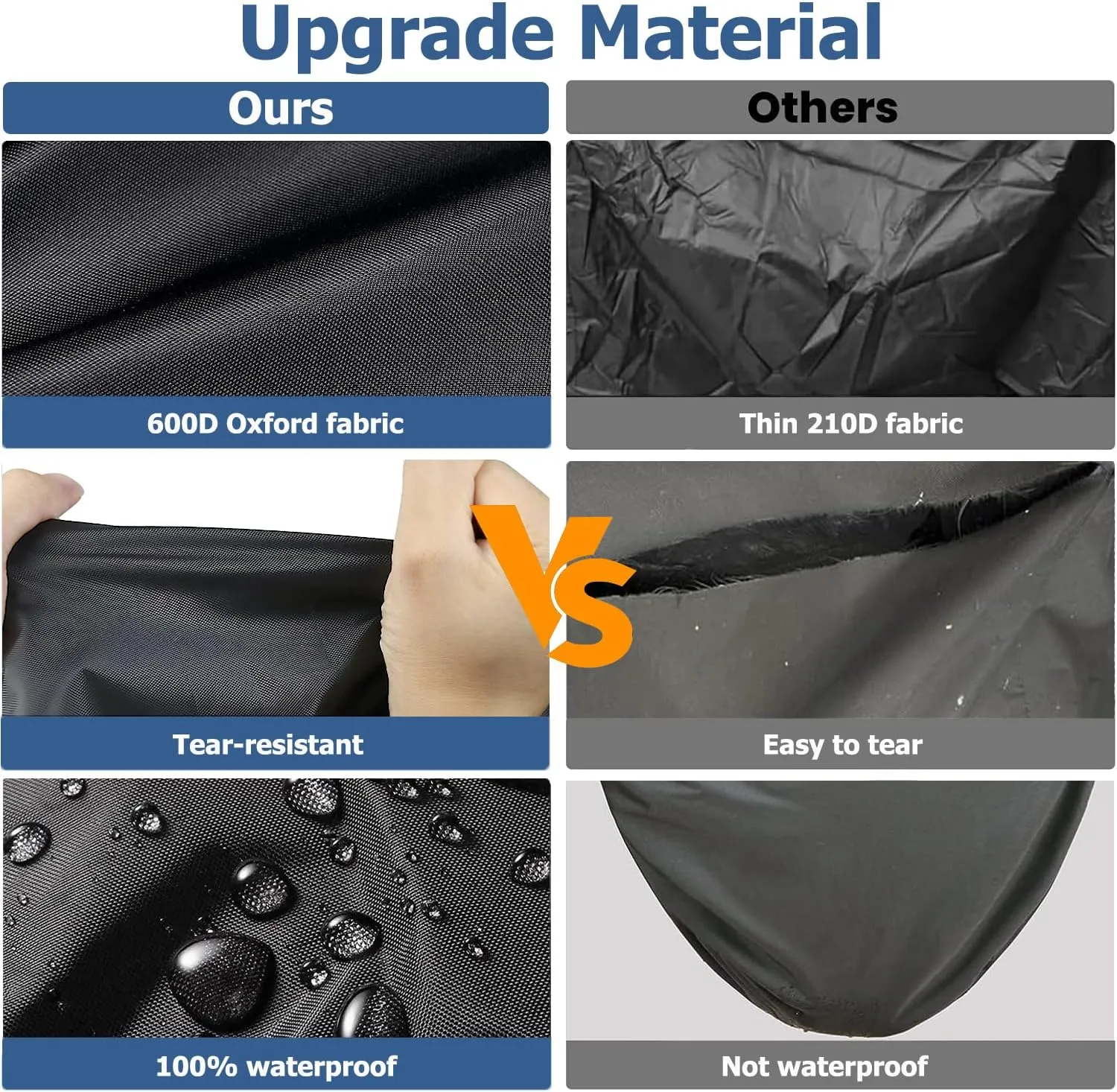 Waterproof Shelf Cover,600D Heavy Duty Dustproof Storage Wire Rack Covers,Outdoor Shelving Covers for Wire Shelves with Zipper 48''x18''x72'',Black,Cover Only
